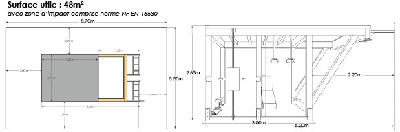 M KUBE Fitness Standard